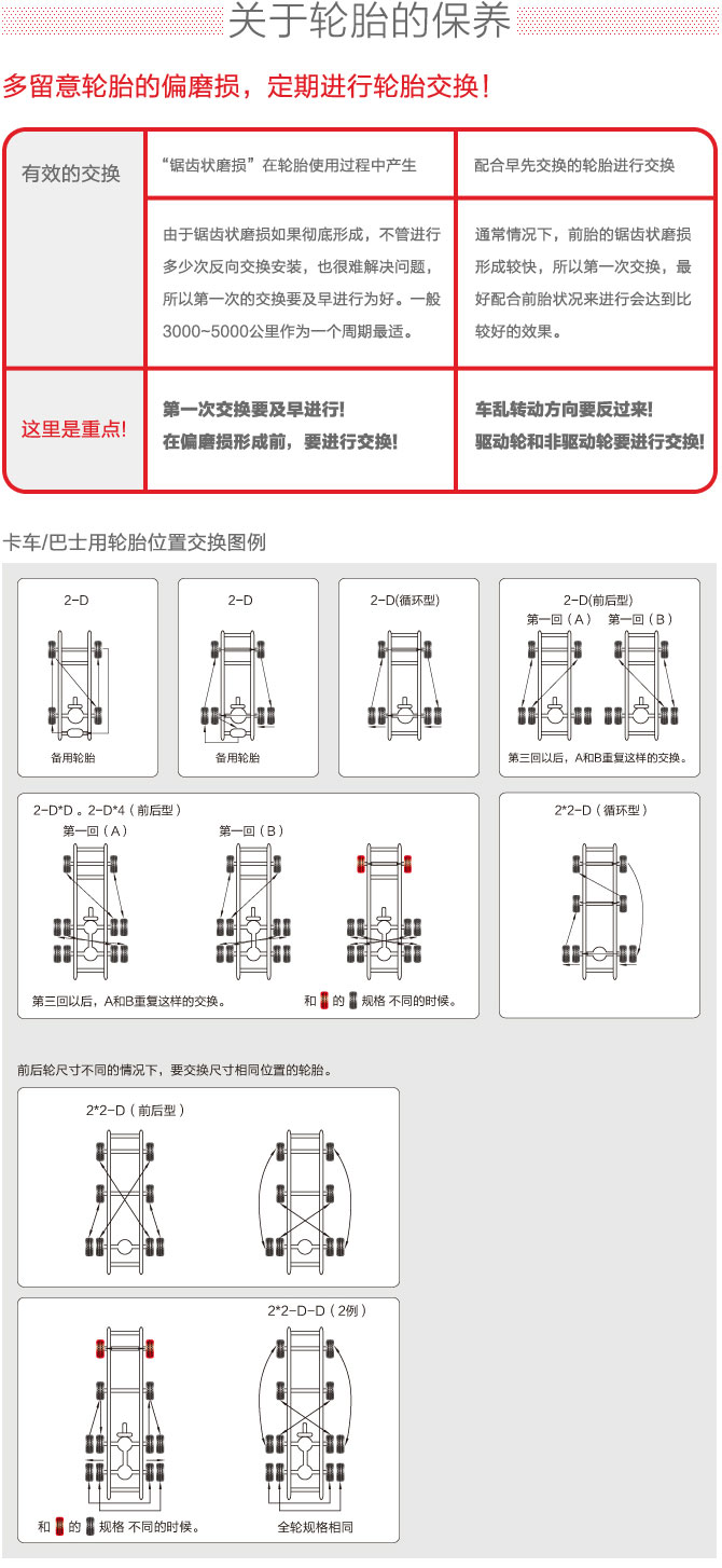 轮胎小知识_永乐高70net（官网）