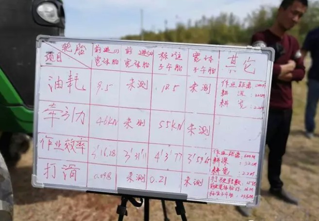 前进在希望的野外上——2018永乐高70net农业子午线轮胎田间演示会圆满举行_新闻动态_永乐高70net（官网）
