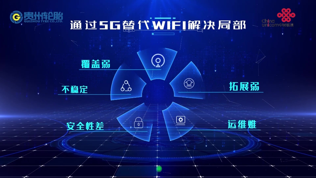 永乐高70net——5G全连工厂