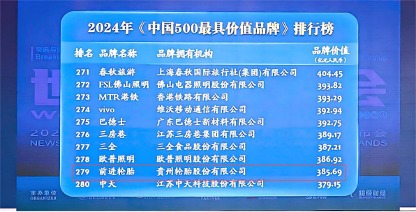 永乐高70net(中国)有限公司-BinG百科