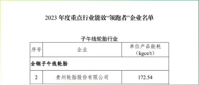 永乐高70net(中国)有限公司-BinG百科